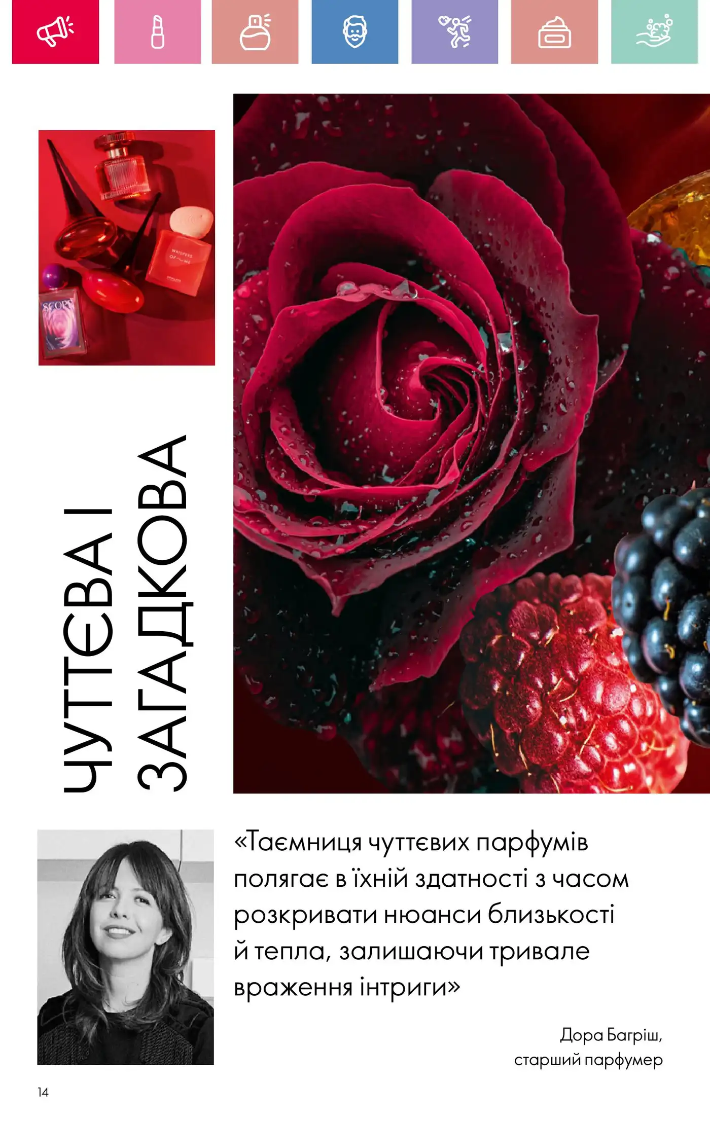 Новинки Oriflame 7 2025: плюсы, минусы и лайфхаки 1 Новинки Oriflame 7 2025: плюсы, минусы и лайфхаки