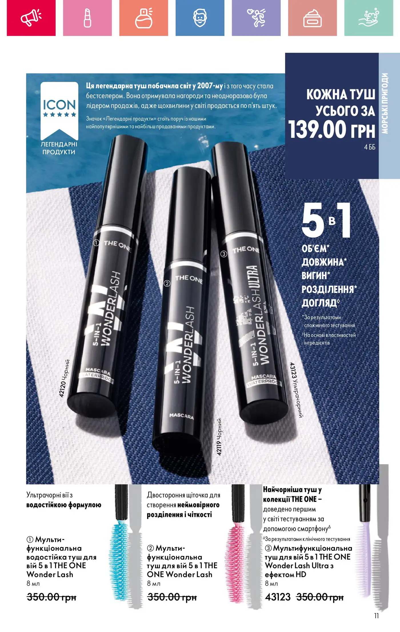 Туші для вій THE ONE 5 в 1 Wonder Lash