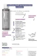 oriflame katalog 11 2025 2