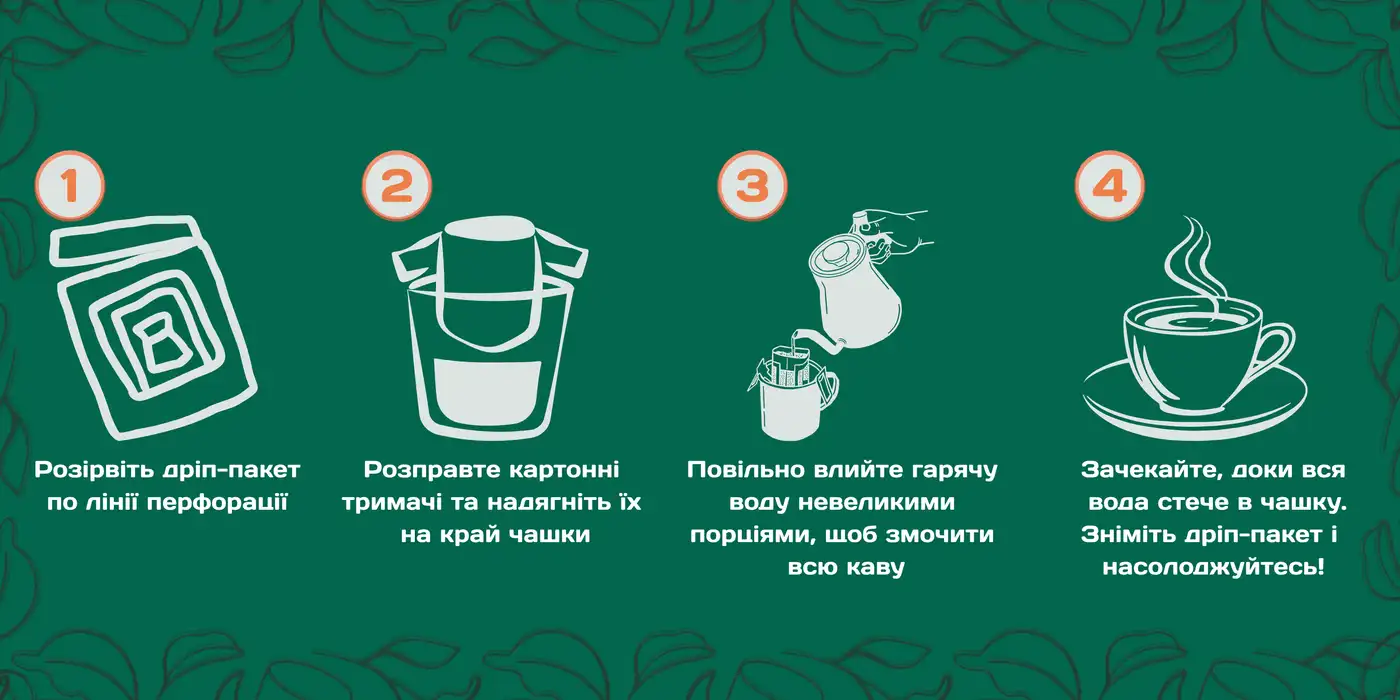 Дріп кава як готувати правильно: покрокова інструкція 2 2 2