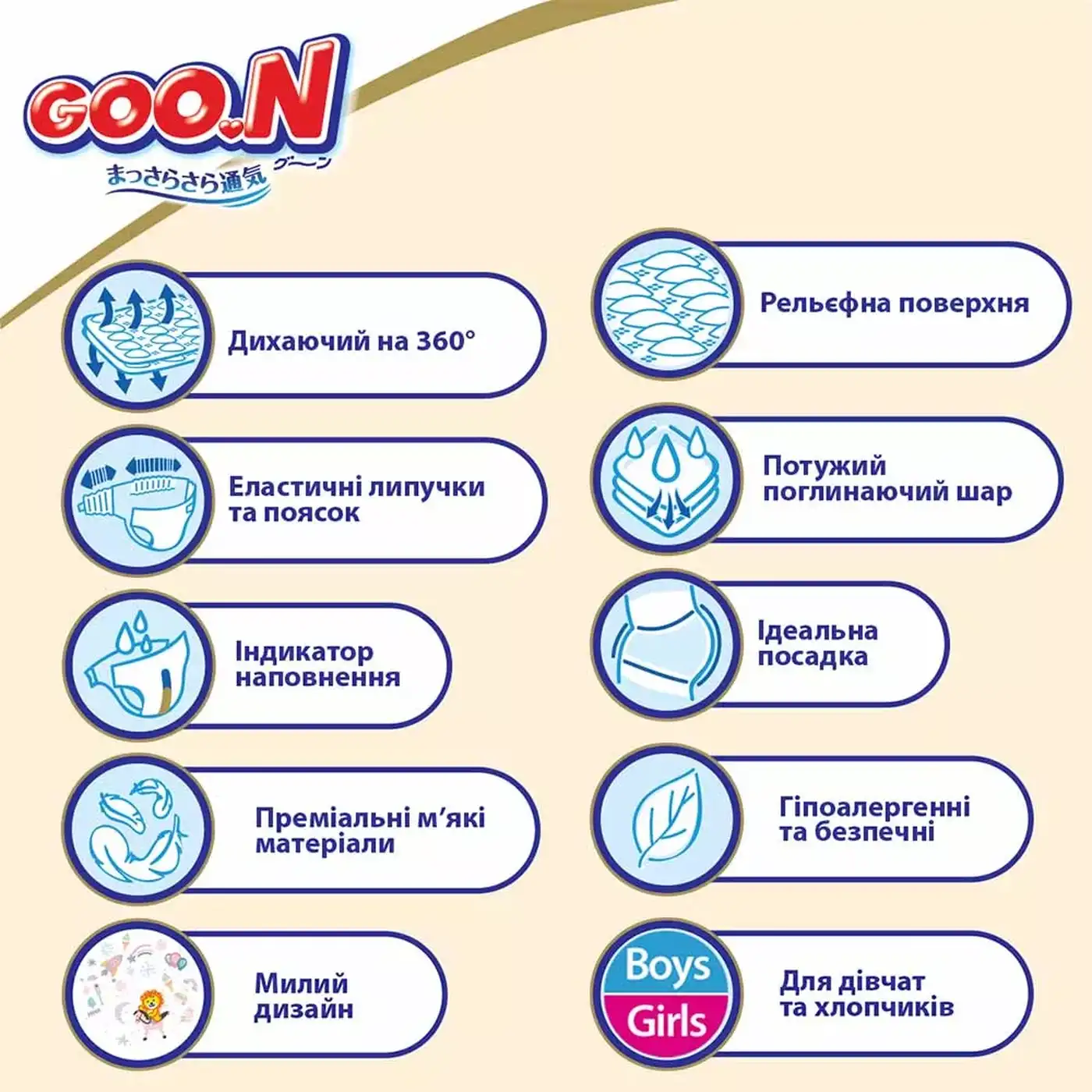 Підгузки Goo.N: японська якість для комфорту вашого малюка 3 Goo.N Premium Soft для новонароджених — флагманська лінійка бренду