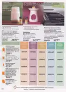 avon 9 2026 ua 142