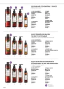 avon 11 2026 storinka 164